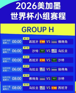 NBA 自由球员 开云体育